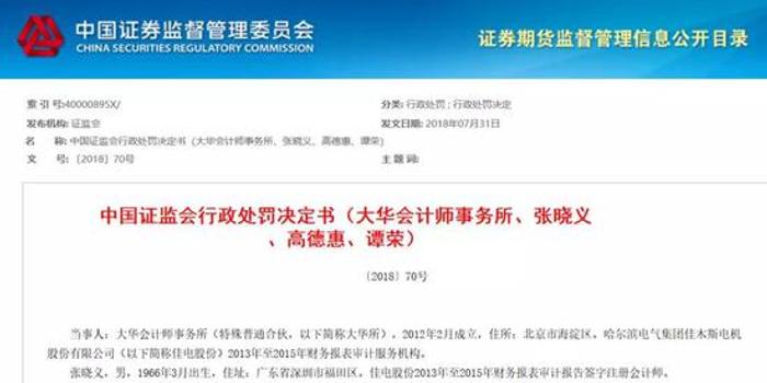 ST新亚财务造假，虚增利润遭重罚600万