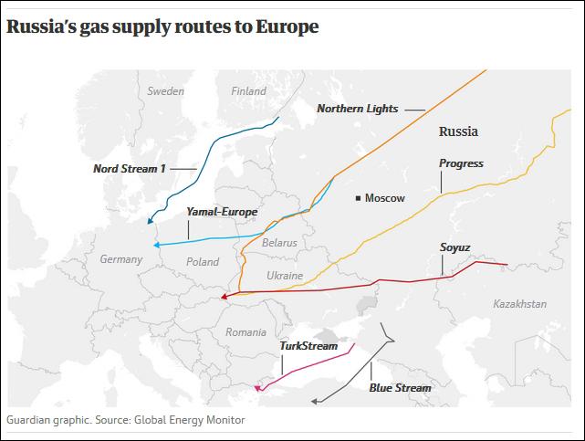 俄经乌输气中断，欧洲天然气价格飙升引关注