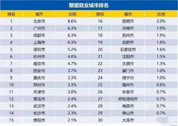 德国2024年就业人数创新高，4610万岗位彰显经济活力