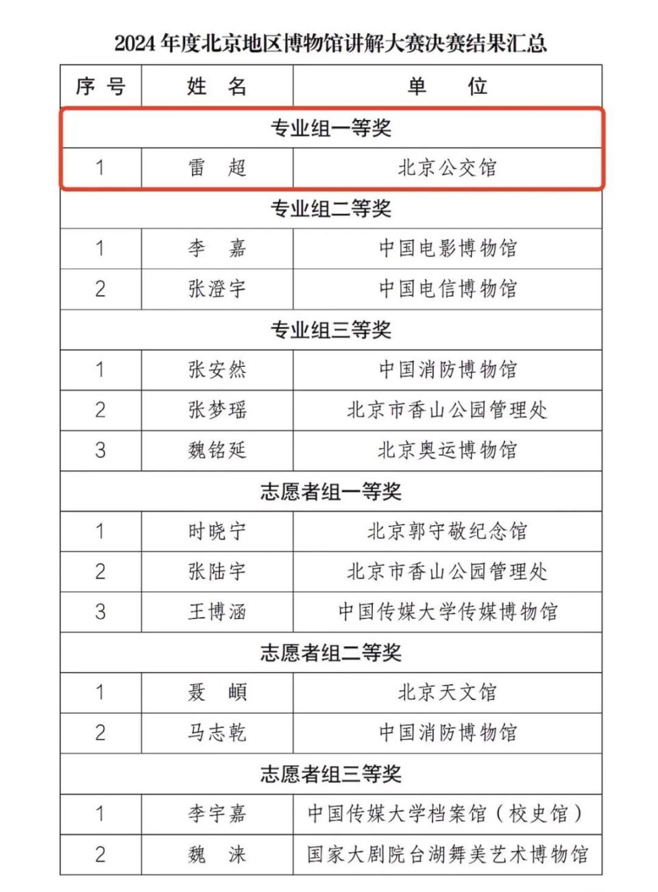 新澳2024正版免费资料｜精选解释解析落实