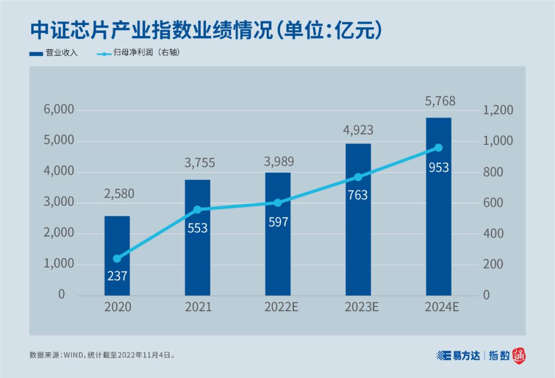 2024商品型ETF规模盘点：黄金ETF前三甲稳居华安、博时、易方达