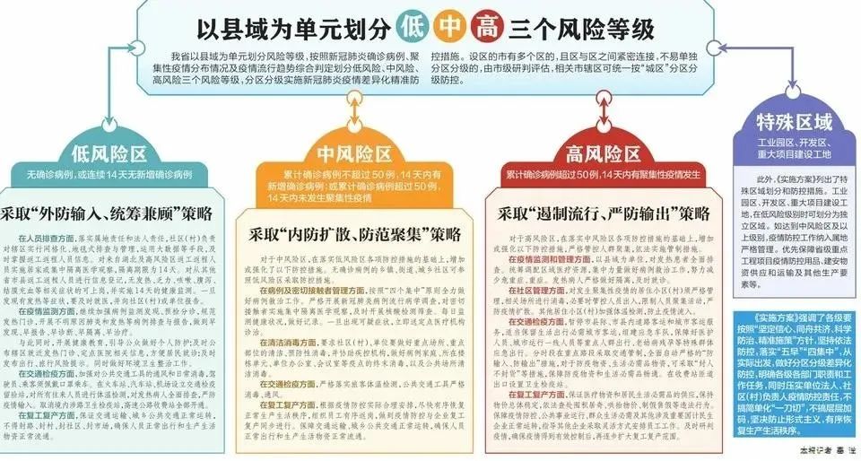 王中王一肖一特一中的相关新闻｜精选解释解析落实