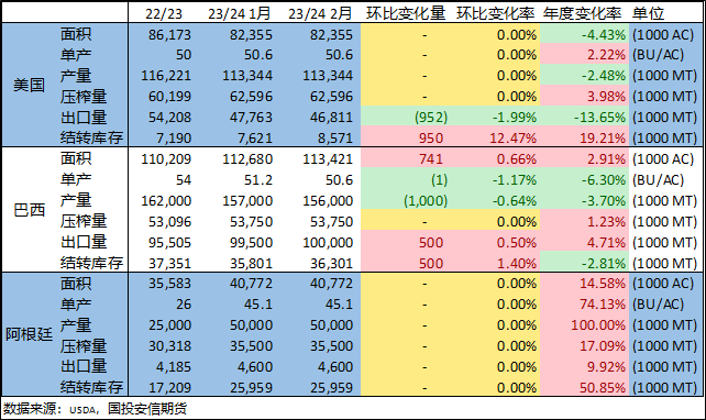 新闻 第7页