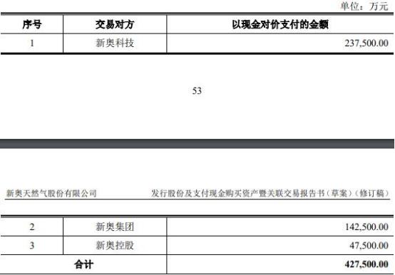 2024年新奥开奖结果｜精选解释解析落实