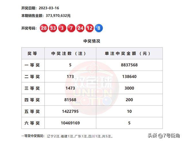 澳门今期开奖结果号码｜精选解释解析落实