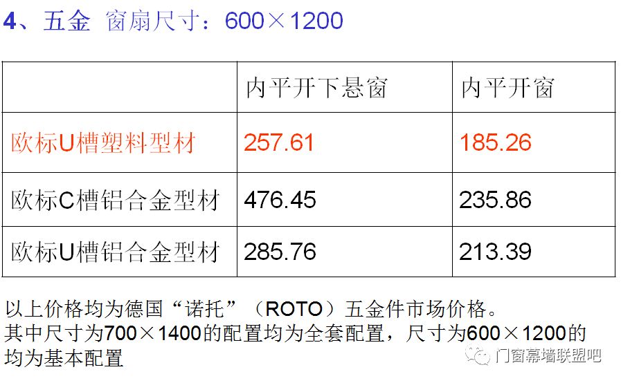 快评 第25页