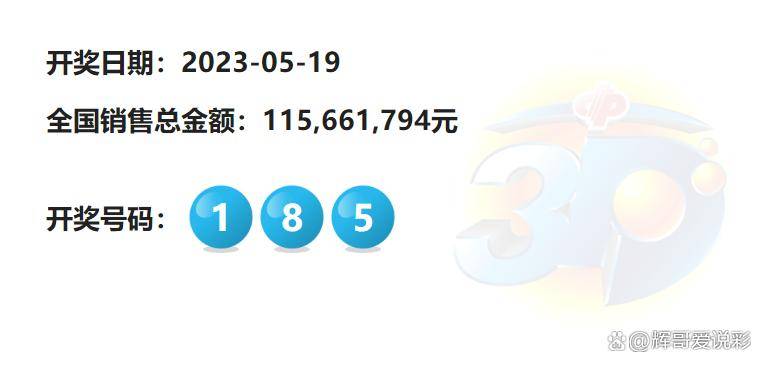 2024一肖一码100中奖｜精选解释解析落实