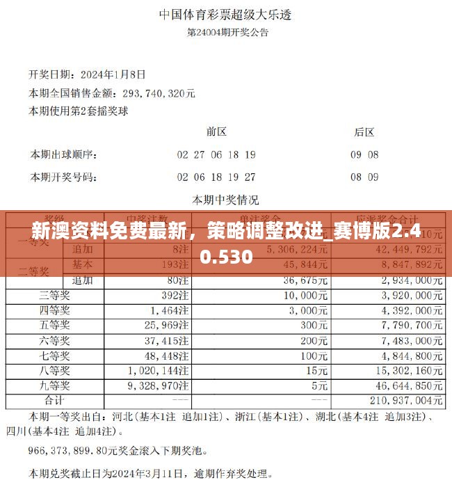 新澳好彩资料免费长期公开｜精选解释解析落实