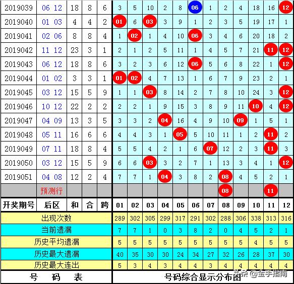 白小姐4905一码中奖｜精选解释解析落实